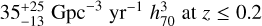 $\[35_{-13}^{+25} ~\mathrm{Gpc}^{-3} ~\mathrm{yr}^{-1} ~h_{70}^3 \text { at } z \leq 0.2\]$