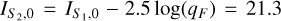 $\[I_{S_{2,0}}=I_{S_1, 0}-2.5 ~\log \left(q_F\right)=21.3\]$