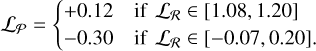 ${{\cal L}_{\cal P}} = \left\{ {\matrix{ { + 0.12 & {\rm{if}}{{\cal L}_{\cal R}} \in [1.08,1.20]} \cr { - 0.30 & {\rm{if}}{{\cal L}_{\cal R}} \in [ - 0.07,0.20].} \cr } } \right.$