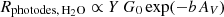 $ R_{\mathrm{photodes,\,H_2O}} \propto Y\,G_0\,\rm{exp}(-\it{b}\,A_V) $