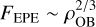 ${F_{{\rm{EPE}}}} \sim \rho _{{\rm{OB}}}^{2/3}$