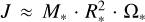 $P/\dot P = J/\dot J \equiv \tau $