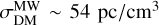 $\sigma _{{\rm{DM}}}^{{\rm{MW}}}\~54{\rm{pc}}/{\rm{c}}{{\rm{m}}^3}$