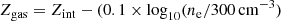 $$ \begin{aligned} Z_{\rm gas} = {Z_{\rm int} - (0.1\times \log _{10}(n_{\rm e} /300\,\mathrm{cm}^{-3})} \end{aligned} $$
