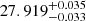 $ 27.919^{+0.035}_{-0.033} $