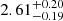 $ 2.61^{+0.20}_{-0.19} $
