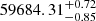 $ 59684.31^{+0.72}_{-0.85} $