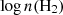 $ \log n{(\rm H_2)} $