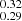$ ^{0.32}_{0.29} $