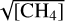 $\sqrt {\left[ {{\rm{C}}{{\rm{H}}_4}} \right]} $