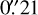 $\[0^{\prime\prime}_\cdot21\]$