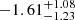 $ -1.61^{+1.08}_{-1.23} $