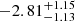 $ -2.81^{+1.15}_{-1.13} $