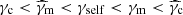 $ \gamma_{\mathrm{c}} < \widehat{\gamma}_{\mathrm{m}} < \gamma_{\mathrm{self}} < \gamma_{\mathrm{m}} < \widehat{\gamma}_{\mathrm{c}} $
