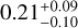 $0.21_{ - 0.10}^{ + 0.09}$