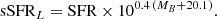 $$ \begin{aligned} \mathrm{sSFR}_L=\mathrm{SFR} \times 10^{0.4\,(M_B+20.1)}. \end{aligned} $$