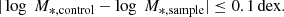 $$ \begin{aligned} |\log \; M_{*, \mathrm{control}} - \log \; M_{*, \mathrm{sample}}| \le 0.1\,\mathrm{dex}. \end{aligned} $$