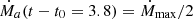$ {\dot{M}_a(t-t_0 = 3.8) = \dot{M}_{\mathrm{max}} /2} $