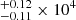 $ ^{+0.12}_{-0.11} \times 10^4 $