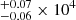$ ^{+0.07}_{-0.06} \times 10^4 $