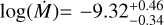 $\log (\dot M) = - 9.32_{ - 0.34}^{ + 0.46}$