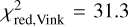 $\chi _{{\rm{red,Vink}}}^2 = 31.3$