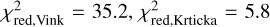 $\chi _{{\rm{red,Vink}}}^2 = 35.2,\chi _{{\rm{red,Krticka}}}^2 = 5.8$