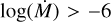 $\log (\dot M) > - 6$