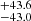 $ _{-43.0}^{+43.6} $