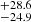 $ ^{+28.6}_{-24.9} $