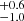 $ ^{+0.6}_{-1.0} $