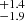 $ ^{+1.4}_{-1.9} $