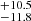 $ ^{+10.5}_{-11.8} $