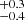 $ ^{+0.3}_{-0.4} $