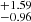 $ ^{+1.59}_{-0.96} $