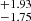 $ ^{+1.93}_{-1.75} $