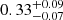 $ {0.33_{-0.07}^{+0.09}} $