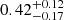 $ {{0.42}^{+0.12}_{-0.17}} $