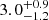 $ {{3.0}^{+0.9}_{-1.2}} $