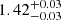 $ {1.42_{-0.03}^{+0.03}} $