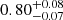 $ {0.80_{-0.07}^{+0.08}} $
