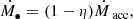 $$ \begin{aligned}&\dot{M}_\bullet = (1-\eta )\dot{M}_\text{acc}, \end{aligned} $$