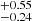 $ _{-0.24}^{+0.55} $