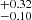 $ _{-0.10}^{+0.32} $