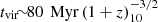$ {t_{\text{vir}}}{\!\sim\!}80{\,\text{ Myr}}\,(1+z)_{10}^{-3/2} $