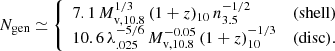 $$ \begin{aligned} N_{\rm gen}\simeq {\left\{ \begin{array}{ll} 7.1\,M_{\mathrm{v},10.8}^{1/3}\,(1+z)_{10}\,n_{3.5}^{-1/2}&\mathrm{(shell)}\\ 10.6\,\lambda _{.025}^{-5/6}\,M_{\mathrm{v},10.8}^{-0.05}\,(1+z)_{10}^{-1/3}&\mathrm{(disc)}. \end{array}\right.} \end{aligned} $$