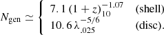 $$ \begin{aligned} N_{\rm gen}\simeq {\left\{ \begin{array}{ll} 7.1\,(1+z)_{10}^{-1.07}&\mathrm{(shell)}\\ 10.6\,\lambda _{.025}^{-5/6}&\mathrm{(disc)}. \end{array}\right.} \end{aligned} $$