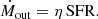 $$ \begin{aligned} \dot{M}_{\rm out} = \eta \, \mathrm{SFR}. \end{aligned} $$