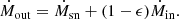 $$ \begin{aligned} \dot{M}_{\rm out} = \dot{M}_{\rm sn} + (1-\epsilon )\dot{M}_{\rm in}. \end{aligned} $$