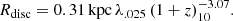 $$ \begin{aligned} R_{\rm disc}= 0.31\,\mathrm{kpc}\,\lambda _{.025}\,(1+z)_{10}^{-3.07}. \end{aligned} $$